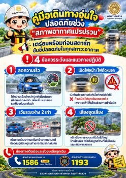 ข้อควรระวังในการขับขี่ช่วง “สภาพอากาศแปรปรวน” ⛈️🚗
